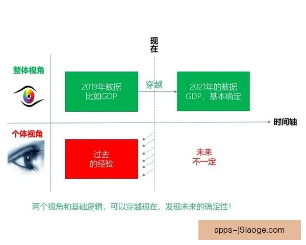 从数据视角深度解读亚洲杯球队攻防表现与比赛胜负逻辑演变趋势分析