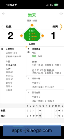 日本职棒赛点处理方式：投捕配球与心理博弈细节