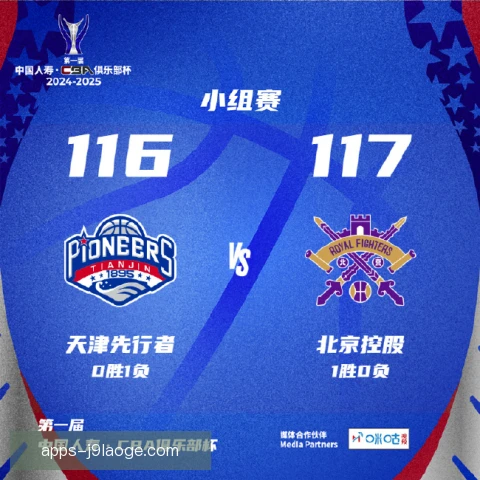 独立运营俱乐部控球区域分布，数据揭示战术偏好