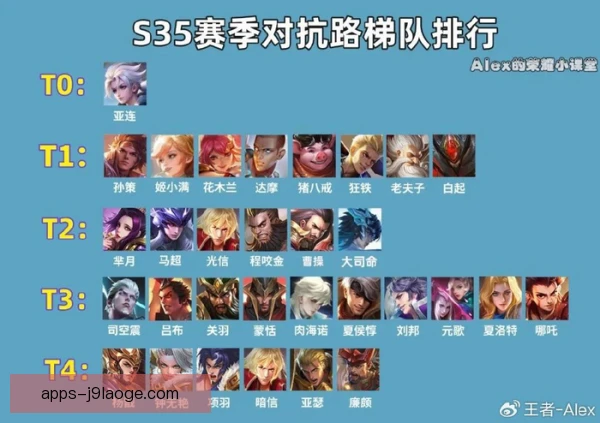 特鲁弗特的一线队升级路 雷恩青训左后卫站稳脚跟